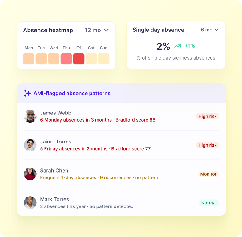 Track, Identify and Reduce Problem Absence screenshot
