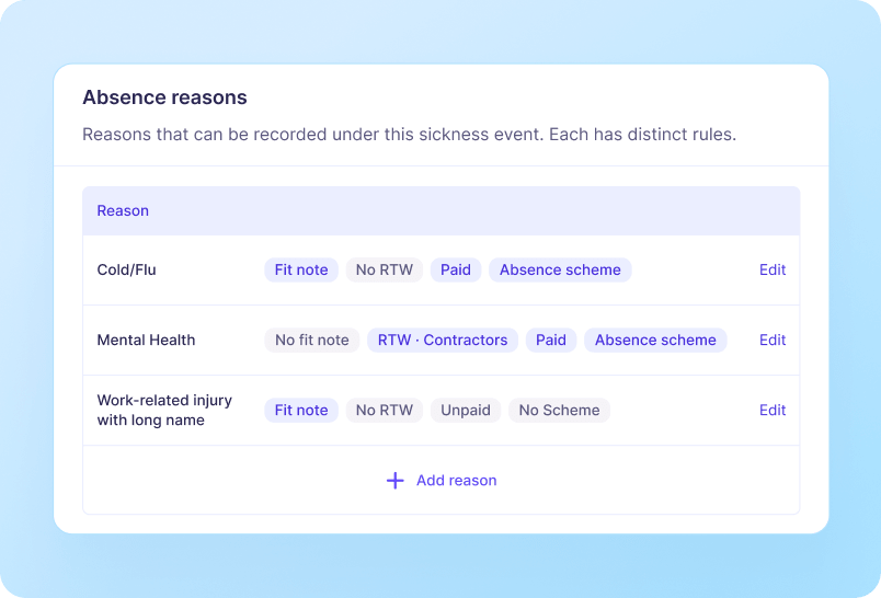 Record All Absence Types screenshot