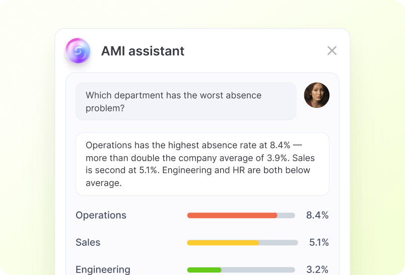 AI Analysis screenshot