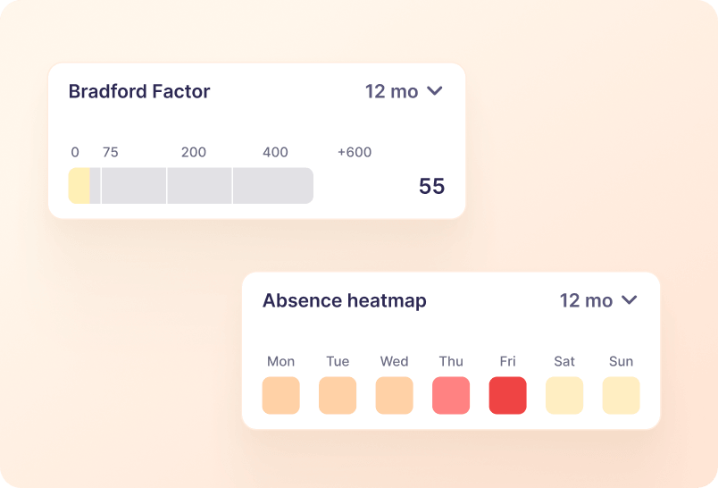 Heatmaps and Scoring Systems screenshot
