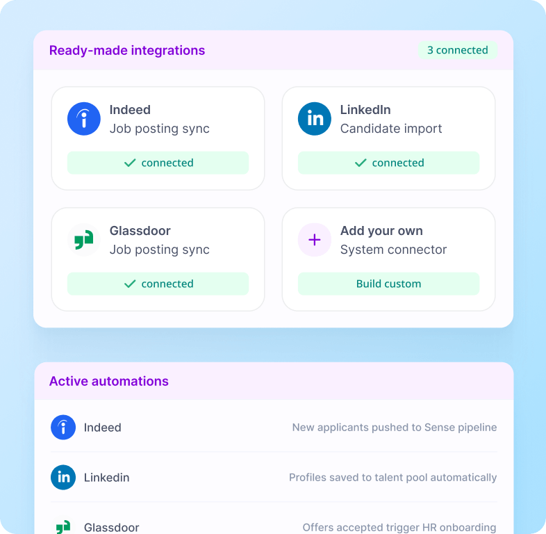 Push to Job Boards screenshot