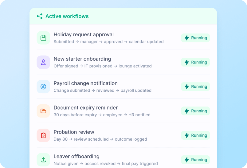 Create Background Business Logic screenshot