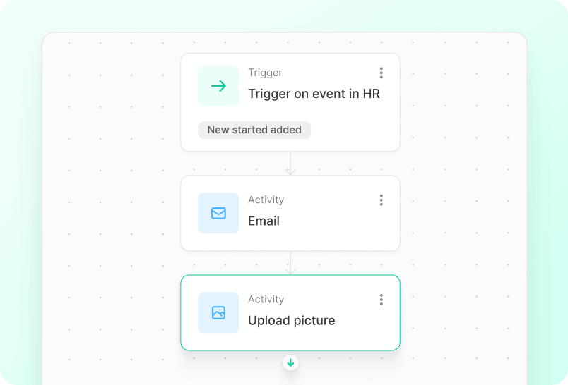 Connect Sense Workplace Systems screenshot