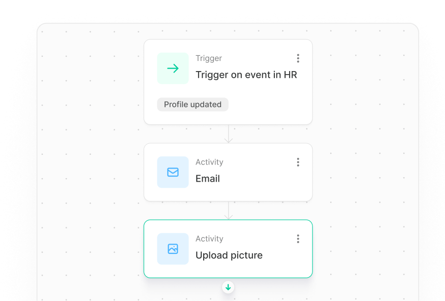 Build your own workflows with no code needed screenshot