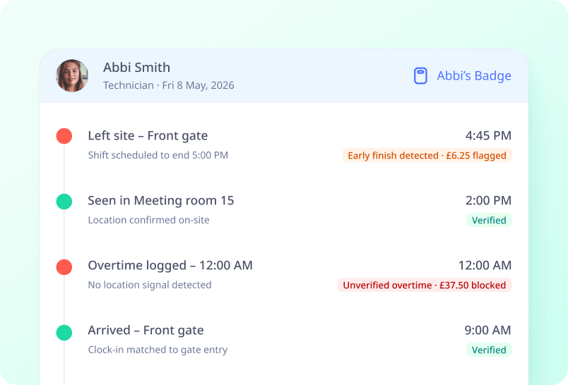 Share Data with Ops and Payroll screenshot