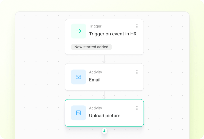 Automate Progression for Each New Starter screenshot
