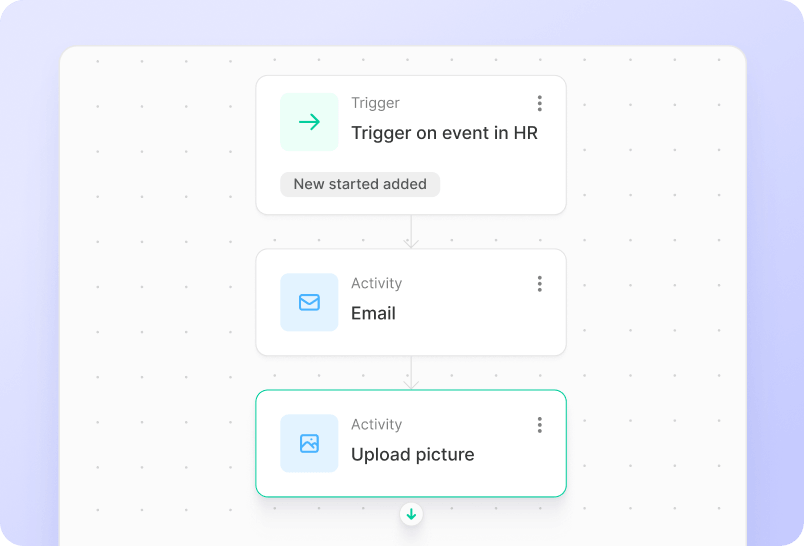 Automate a Tailored On-Boarding Experience screenshot