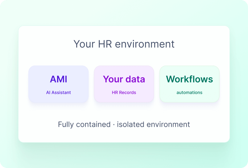 Keep Your HR Data Secure screenshot