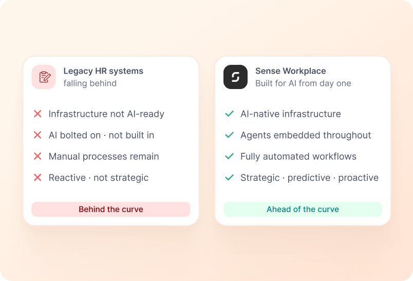 Lead Your Peers with Modern HR Technology screenshot