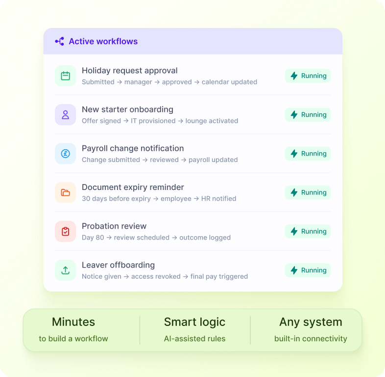 Create Background Business Logic screenshot