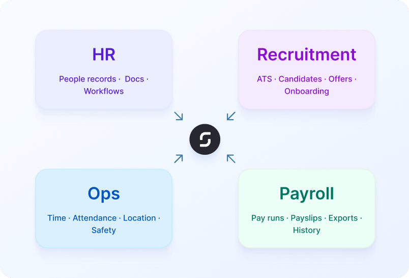 Connect Sense Workplace Systems screenshot