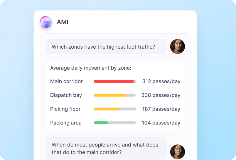 AI-Driven Movement Insights screenshot