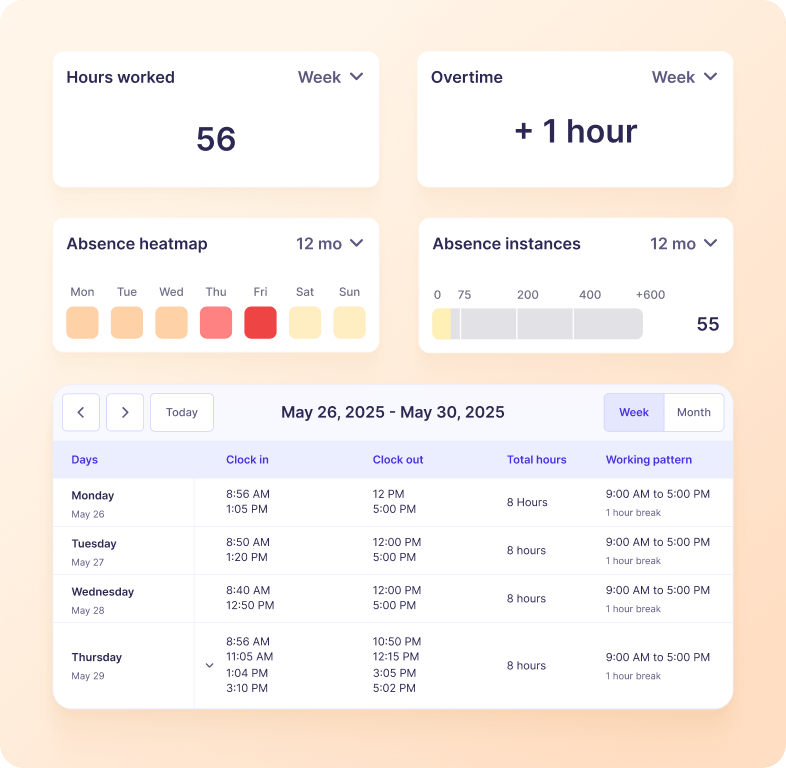 No hard sell. Just see if Sense Workplace fits your organisation. screenshot