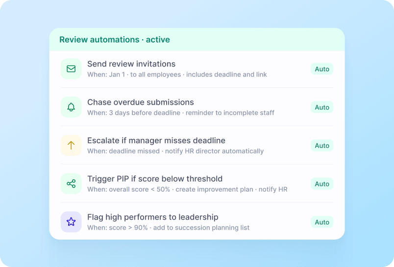 Automate Everything screenshot