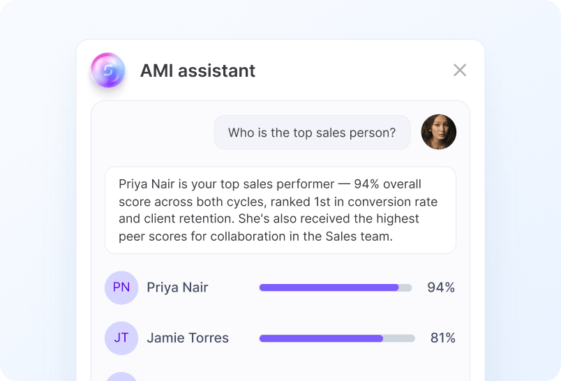 AI Analysis screenshot