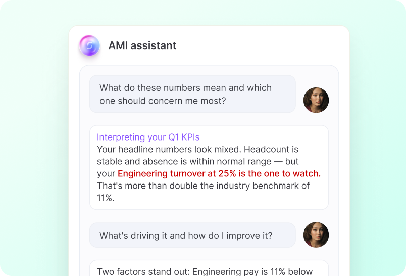 Analyse With AMI™ screenshot