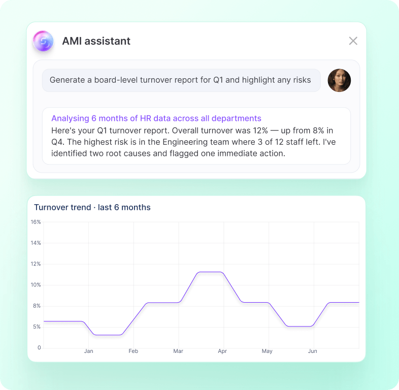 Explosive, AI-Powered HR Reporting screenshot