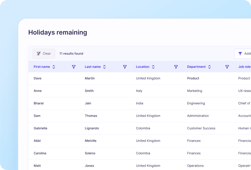Tell Powerful Stories with Your Data screenshot