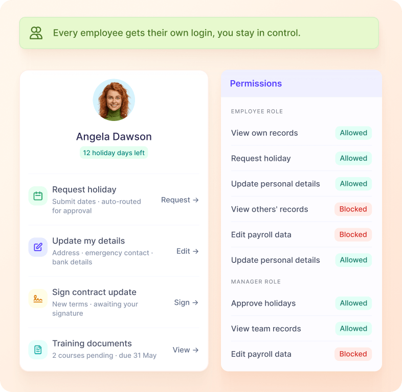 Empower Your People, Stay In Control screenshot