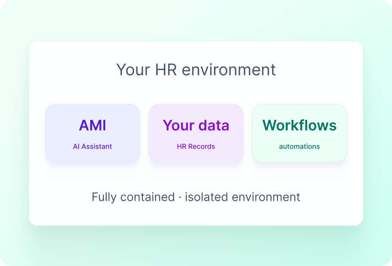 Just Ask AMI: The future of reporting screenshot