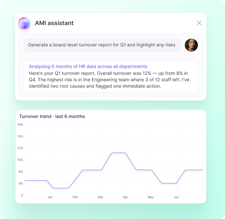 Just Ask AMI: The future of reporting screenshot