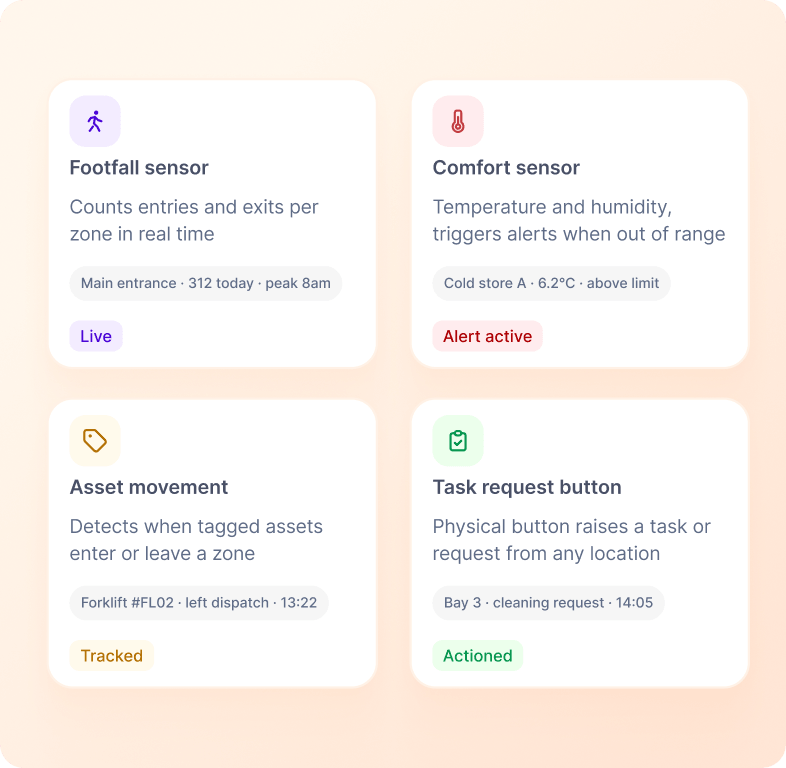Design Smart Buildings screenshot