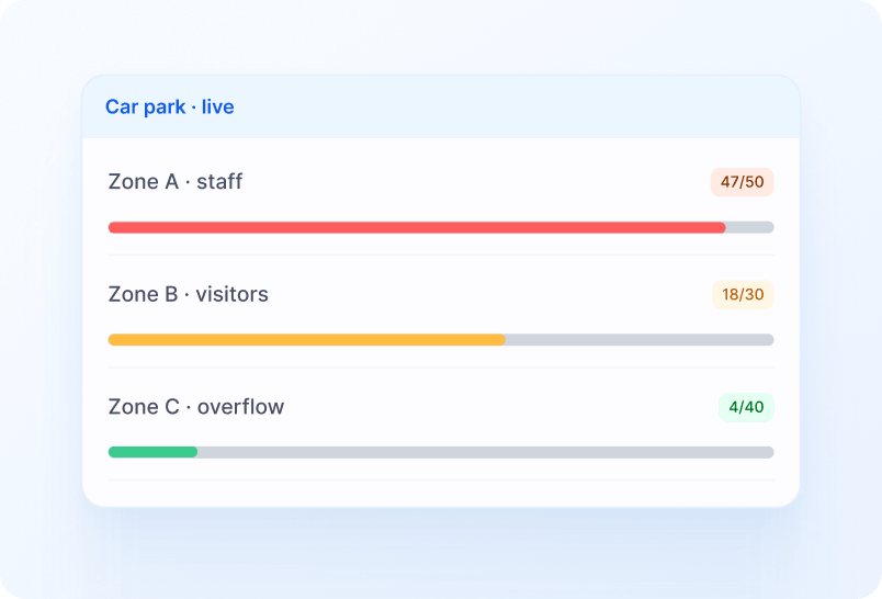 Parking Sensors screenshot