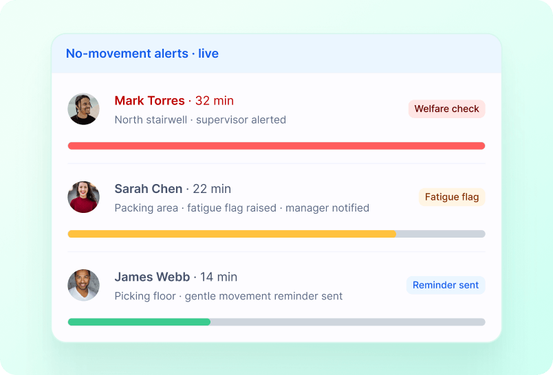 No-Movement Detection screenshot
