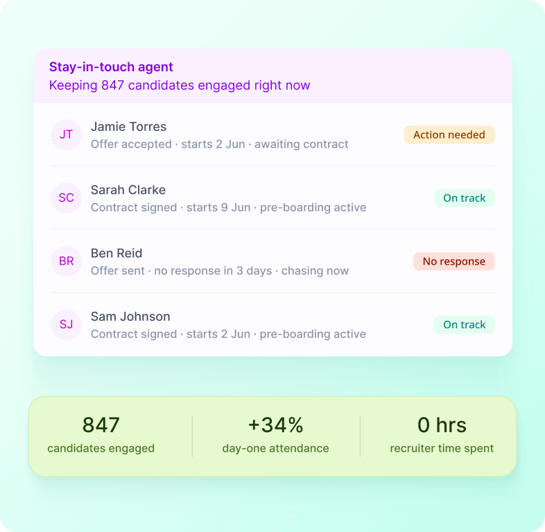 Automate Huge Recruitment Drives screenshot
