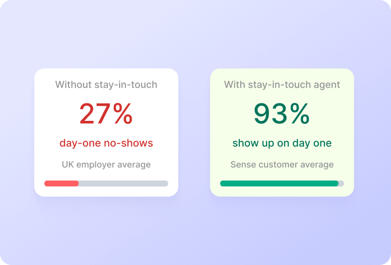 Increase Hire Success Rate screenshot