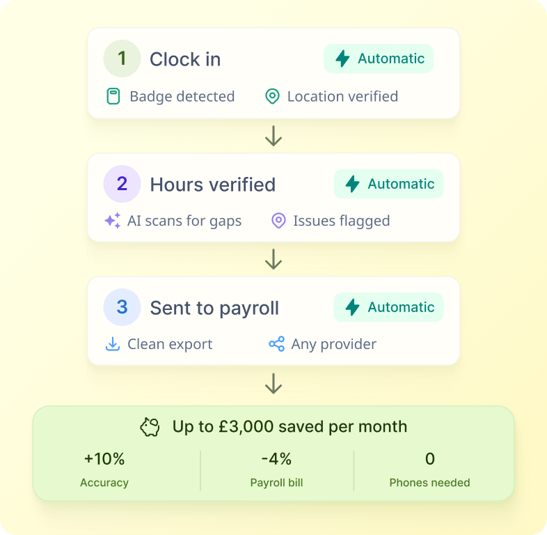 Track Time screenshot