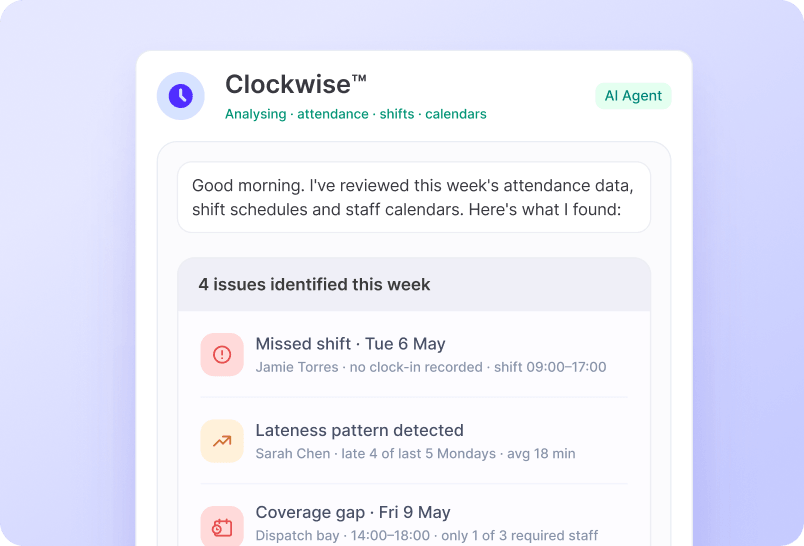 Analyse With Clockwise™ screenshot