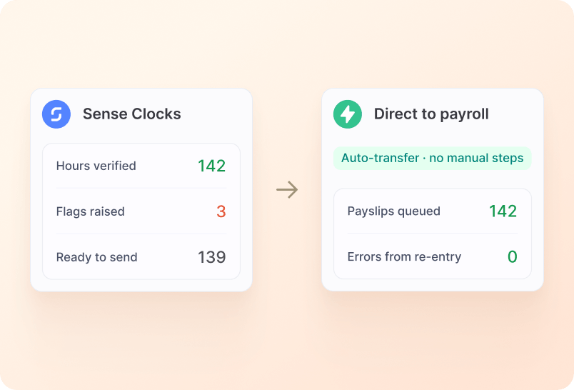 Share Data with HR and Payroll screenshot