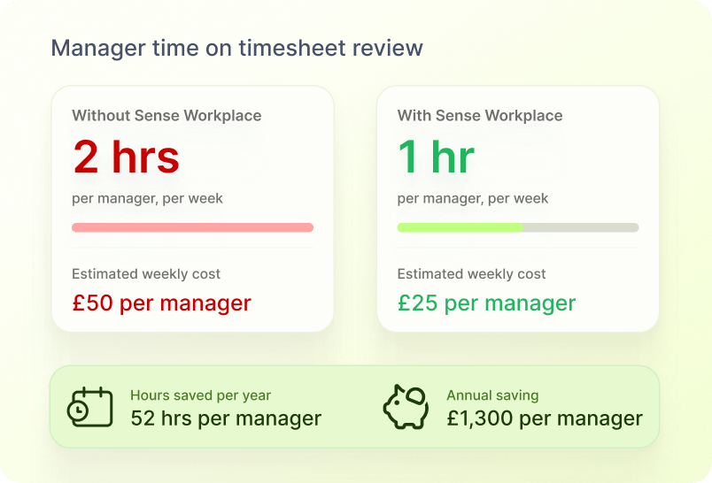 Reduce Supervisor Admin by 50% screenshot