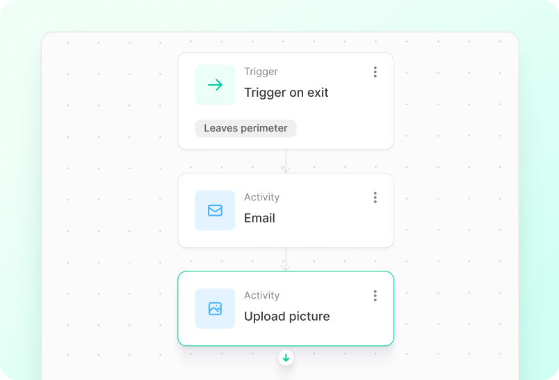 Use location data to trigger events screenshot