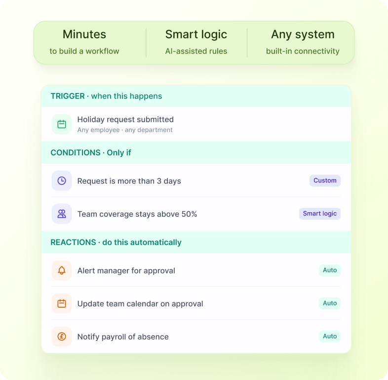 Automate Anything screenshot